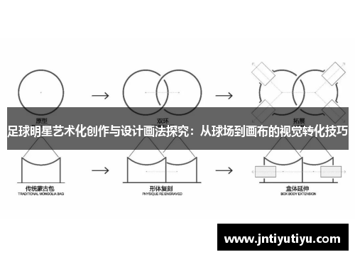 足球明星艺术化创作与设计画法探究：从球场到画布的视觉转化技巧