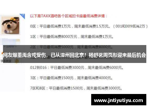 网友爆董禹含或受伤，已从漳州回北京！杨舒茗周页彤迎来最后机会